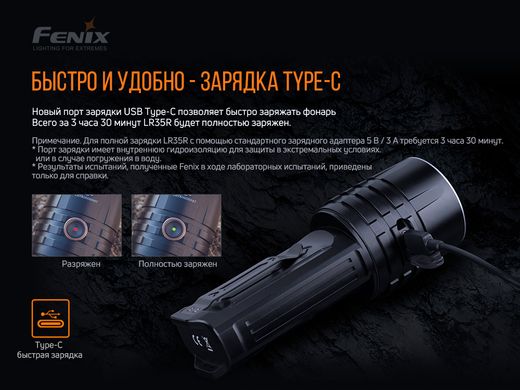 Ліхтар ручний Fenix LR35R