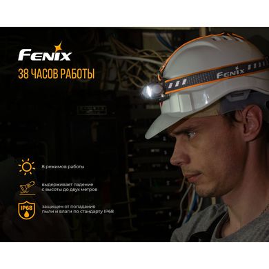 Мультиліхтар FenixHM61R V2.0