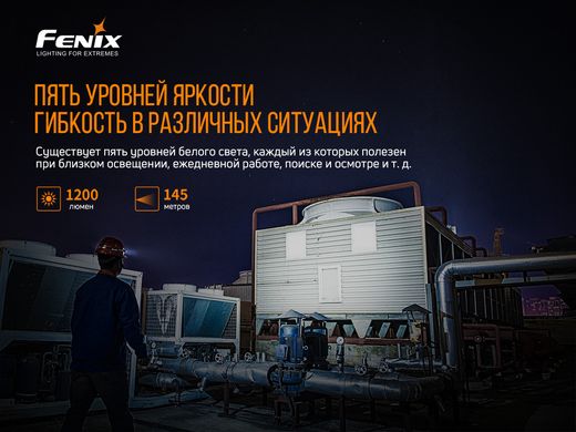 Мультиліхтар FenixHM61R V2.0