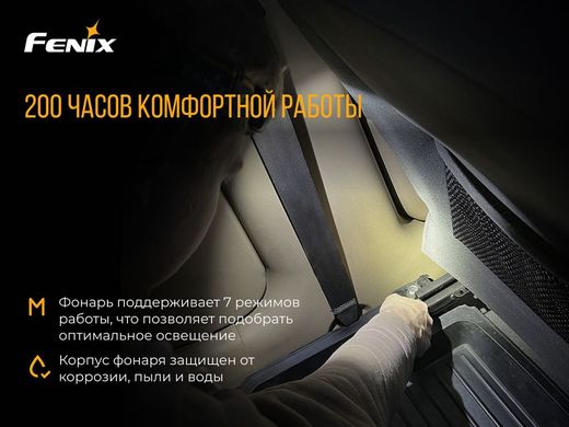 Ліхтар налобний Fenix HL40R Cree XP-LHIV2 LED сірий