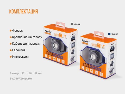 Ліхтар налобний Fenix HL40R Cree XP-LHIV2 LED синій