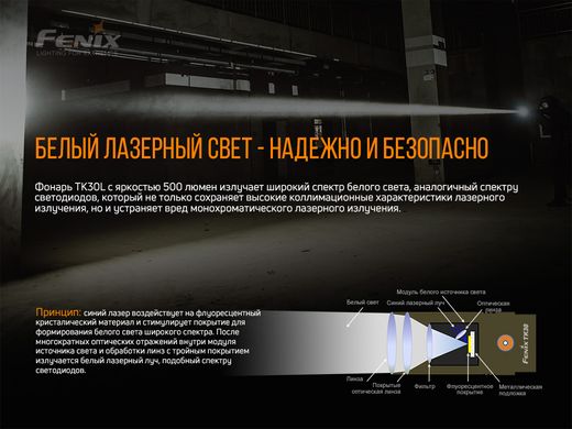 Ліхтар ручний лазерний Fenix TK30 Laser