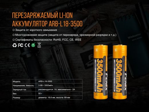 Зарядний пристрій Fenix ARE-X11set + акумулятором Fenix 3500 mAh