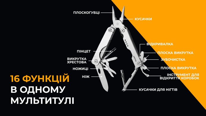 Міні мультитул Roxon M1, сірий