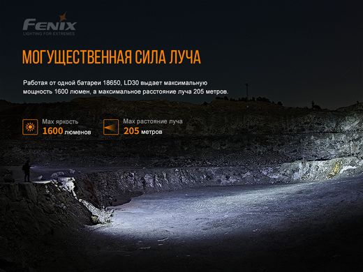 Ліхтар ручний Fenix LD30R