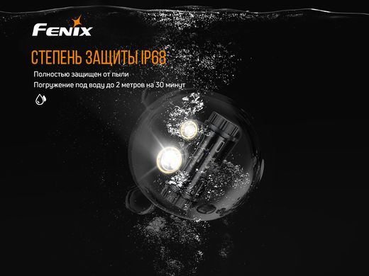 Ліхтар налобний Fenix HM65R-T V2.0