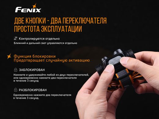 Ліхтар налобний Fenix HM65R-T V2.0