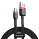 Кабель Baseus Cafule Cable USB For Micro 2.4A 1m Red+Black