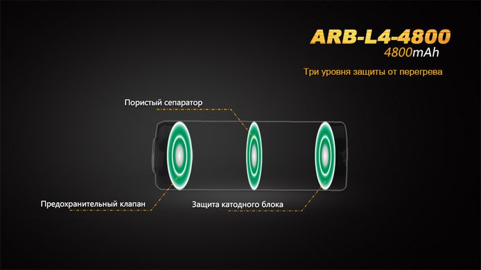 Акумулятор 26650 Fenix (4800 mAh)