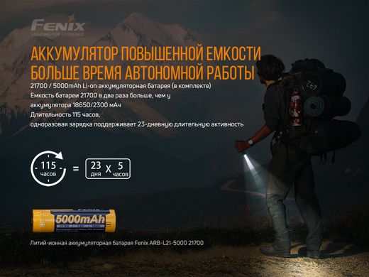 Ліхтар ручний Fenix PD36R V2.0