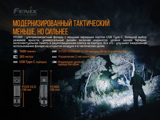 Ліхтар ручний Fenix PD36R V2.0