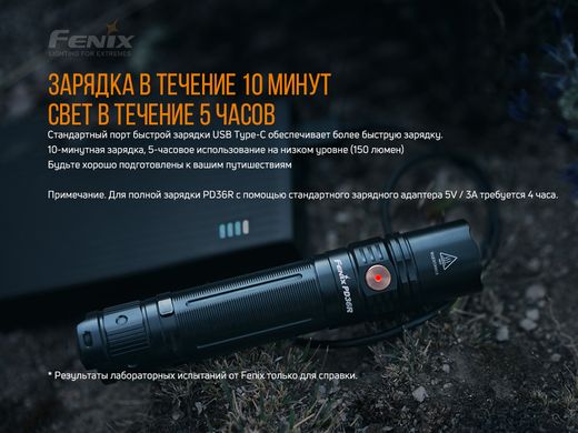 Ліхтар ручний Fenix PD36R V2.0